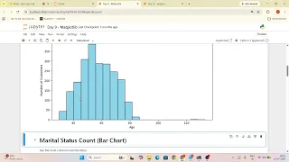 Day 9 - Matplotlib Complete Tutorial Data Visualization in Python for Data Science AI