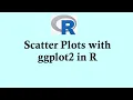 R programming Scatter plots with ggplot2 in R