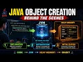 Java Object Creation - Behind the Scenes