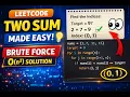 LeetCode Two Sum Brute Force Solution Time Complexity O n