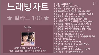 노래방차트 발라드 TOP 100 2023년 4월 1차 노래방 인기차트 발라드명곡 노래모음 발라드 플레이리스트 PLAYLIST 