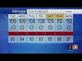 FORECAST Hot sunny weather sticking around Phoenix