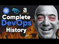 The Complete History Of DevOps So Far