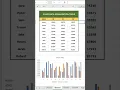5 Data Visualisation Tool in Excel