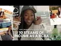 10 Streams of Income as a BCBA That No One Talks About