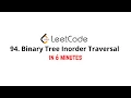 94 Binary Tree Inorder Traversal Java Solution