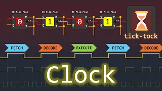 How the Clock Tells the CPU to Move Forward