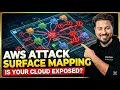 Visualizing AWS Cloud Threats Real Attack Surface Analysis Offensive Cloud Penetration Testing