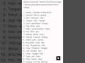 Download Lagu mengenal nama nama anggota tubuh,dalam bahasa jawa #shorts
