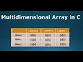 multidimentional arrays in c matrix addition subtraction and multiplication program