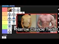 Narrow Clavicles Muscle Tierlist