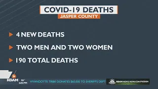 Jasper county COVID-19 deaths