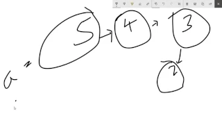 22 while loop