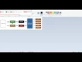 architecture of CodeIgniter 3