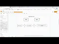 Learn JWT Series - Asymmetric verification of JWT Tokens RSA public and private key pair