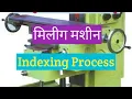 ANGULAR INDEXING FOR MILLING