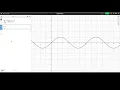 How a Square wave is made using Sine waves