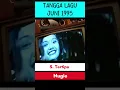 Download Lagu Tangga Lagu Juni 1995