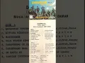 Download Lagu Dampelos Best Selection Vol 1 s/d 6 (1975 s/d 1980)