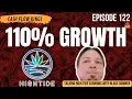 High Tide Stock Collapses After a Great Earnings Report HITI Stock w Blake Downer - CFK 122
