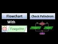 How to Check a Palindrome Number using Flowgorithm Programming Logic Explained