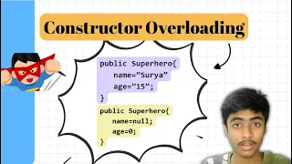 Constructor Overloading in Java