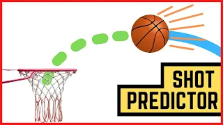 Basket Ball Shot Predictor using OpenCV Python Computer Vision