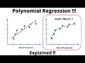 Polynomial Regression All you need to know