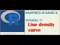 Graphics in Basic R Tutorial - 5 Line density curve Probability distribution curve in R