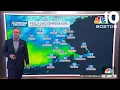 Weather forecast Temperatures drop after record warmth