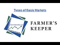 BEST and WORST Cash Grain Basis Markets