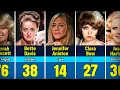TOP ACTRESSES Who WENT BRALESS for the Cameras Here are their stories files