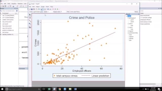 Creating and Editing Graphs in Stata