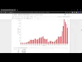 Task4 Exploratory Data Analysis - Terrorism GRIP The Sparks Foundation