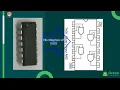 EEE-304 Digital Electronics Lab Exp-2 Implementation of Boolean Function using logic gates