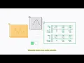Data Management Solutions - UNITY