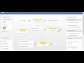 Business Process Builder - Raimme