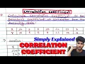 Correlation Coefficient Correlation Coefficient Example Statistics Simply Explained