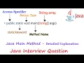 JAVA MAIN METHOD Explained public static void main String args Java Basics Java Tutorials