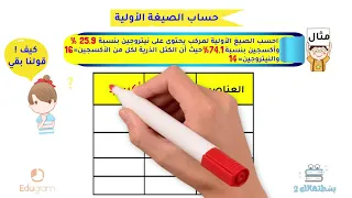 حساب الصيغ الكيميائية اولي ثانوي كيمياء مستر محمد عبد الوهاب  حساب الصيغ الكيميائية اولي ثانوي كيمياء مستر محمد عبد الوهاب