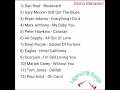 Download Lagu Best Of English Evergreen Songs
