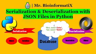 Serialization Deserialization with JSON Files in Python Python for beginners Mr BioinformatiX