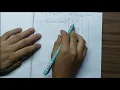 Low-Density Parity Check LDPC - Example Problem B Tech