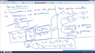 Lec19 Interface behavior