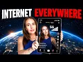 Global Internet Plan Which International Mobile Plans Actually Work 2026