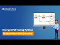 Password protection of pdf file using python Encrypt pdf file