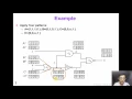 2 5 LogicSim Parallel