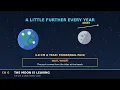 Why the Moon Is Slowly Leaving Earth