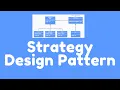 How to implement Strategy Design Pattern in Java