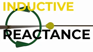 Inductive Reactance Explained -